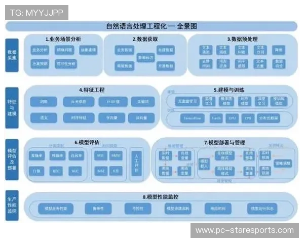51足球球星成长之路与赛场荣耀全景解析 51足球球星成长之路与赛场荣耀全景解析